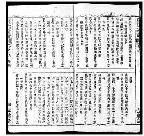 [严]严氏宗谱_28卷-澴川严氏宗谱_Yan Shi_严氏宗谱 (湖北) 严氏家谱_八.pdf