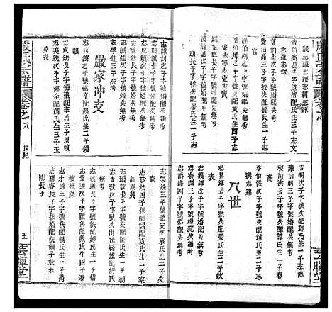 [严]严氏宗谱_28卷-澴川严氏宗谱_Yan Shi_严氏宗谱 (湖北) 严氏家谱_八.pdf