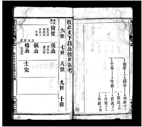 [严]严氏宗谱_9卷首3卷-严氏宗谱 (湖北) 严氏家谱_五.pdf