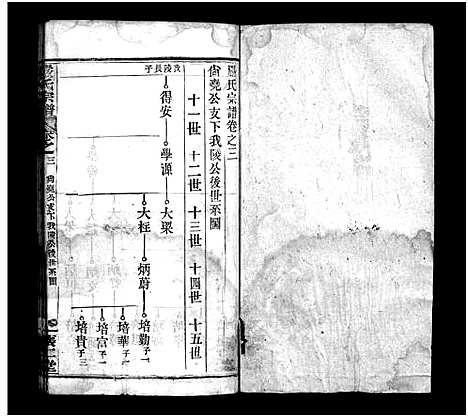 [严]严氏宗谱_9卷首3卷-严氏宗谱 (湖北) 严氏家谱_八.pdf