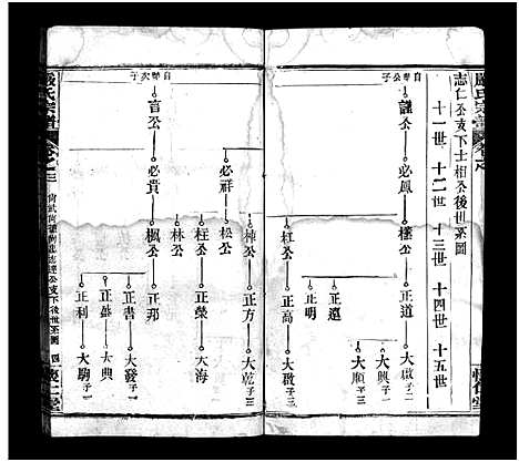 [严]严氏宗谱_9卷首3卷-严氏宗谱 (湖北) 严氏家谱_九.pdf