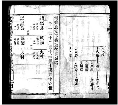 [严]严氏宗谱_9卷首3卷-严氏宗谱 (湖北) 严氏家谱_十.pdf