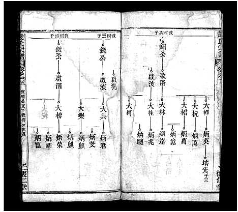 [严]严氏宗谱_9卷首3卷-严氏宗谱 (湖北) 严氏家谱_十二.pdf