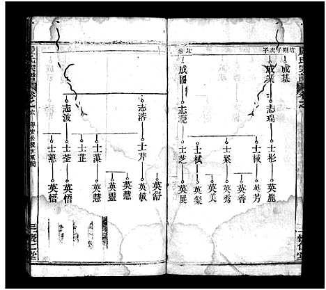 [严]严氏宗谱_9卷首3卷-严氏宗谱 (湖北) 严氏家谱_十三.pdf