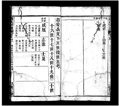 [严]严氏宗谱_9卷首3卷-严氏宗谱 (湖北) 严氏家谱_十三.pdf