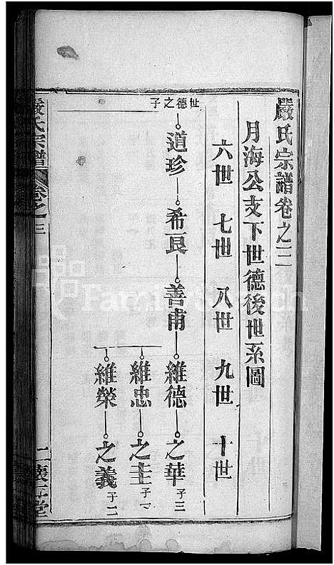 [严]严氏宗谱_残卷 (湖北) 严氏家谱_三.pdf