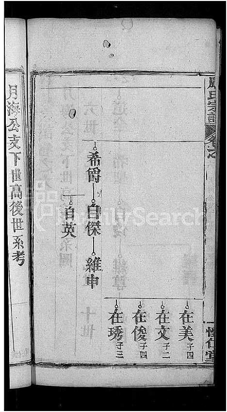 [严]严氏宗谱_残卷 (湖北) 严氏家谱_五.pdf