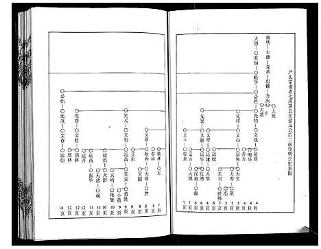 [严]严氏宗谱_3卷 (湖北) 严氏家谱_二.pdf