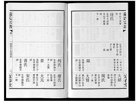 [严]严氏宗谱_8卷首2卷 (湖北) 严氏家谱_二.pdf