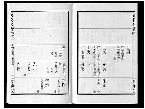 [严]严氏宗谱_8卷首2卷 (湖北) 严氏家谱_三.pdf