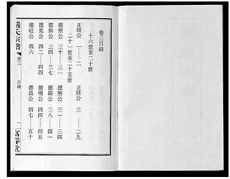 [严]严氏宗谱_8卷首2卷 (湖北) 严氏家谱_四.pdf