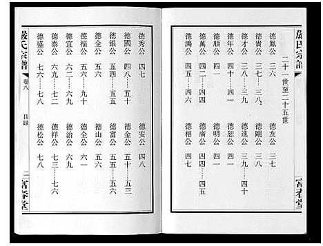 [严]严氏宗谱_8卷首2卷 (湖北) 严氏家谱_九.pdf