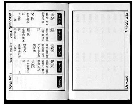 [严]严氏宗谱_8卷首2卷 (湖北) 严氏家谱_九.pdf