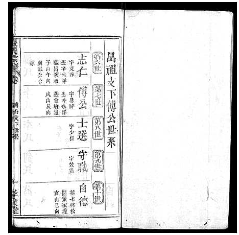 [严]严氏宗谱_不分卷 (湖北) 严氏家谱_五.pdf