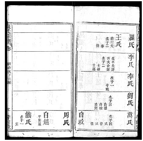 [严]严氏宗谱_不分卷 (湖北) 严氏家谱_五.pdf