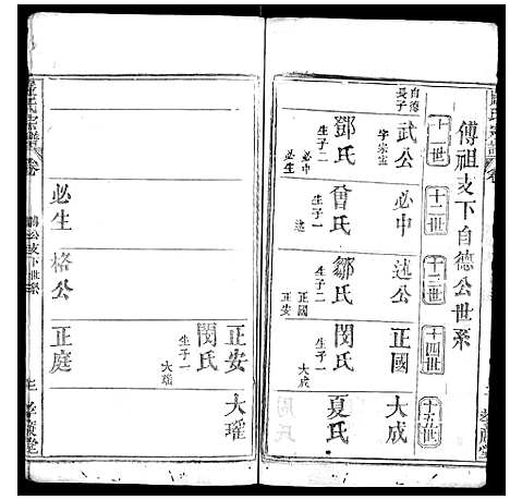 [严]严氏宗谱_不分卷 (湖北) 严氏家谱_五.pdf