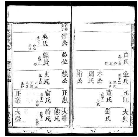 [严]严氏宗谱_不分卷 (湖北) 严氏家谱_五.pdf