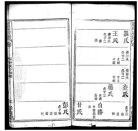 [严]严氏宗谱_不分卷 (湖北) 严氏家谱_六.pdf