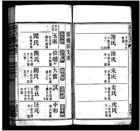 [严]黄冈严氏宗谱_15卷首4卷-严氏宗谱-黄冈严氏宗谱 (湖北) 黄冈严氏家谱_五.pdf