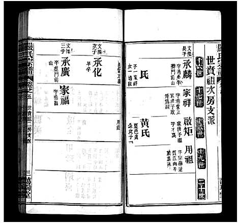 [严]黄冈严氏宗谱_15卷首4卷-严氏宗谱-黄冈严氏宗谱 (湖北) 黄冈严氏家谱_九.pdf