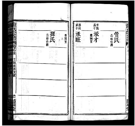 [严]黄冈严氏宗谱_15卷首4卷-严氏宗谱-黄冈严氏宗谱 (湖北) 黄冈严氏家谱_十九.pdf