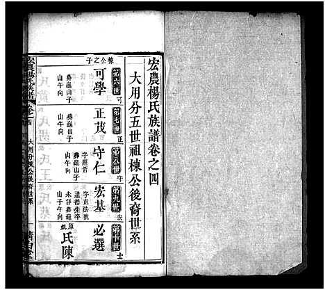 [杨]宏农杨氏族谱_14卷-Hong Nong Yang Shi_宏农杨氏族谱 (湖北) 宏农杨氏家谱_三.pdf