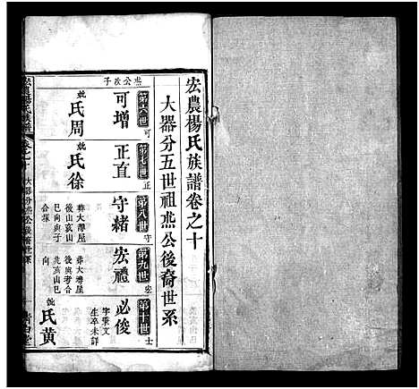 [杨]宏农杨氏族谱_14卷-Hong Nong Yang Shi_宏农杨氏族谱 (湖北) 宏农杨氏家谱_八.pdf