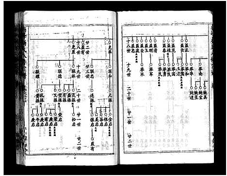 [杨]梅峰杨氏宗谱_Mei Feng Yang Shi_杨氏宗谱_杨氏八修宗谱 (湖北) 梅峰杨氏家谱_十七.pdf