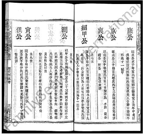 [杨]杨氏八修宗谱_20卷_世系2卷首4卷-杨氏三分宗谱_浠川杨氏八修宗谱 (湖北) 杨氏八修家谱_三.pdf