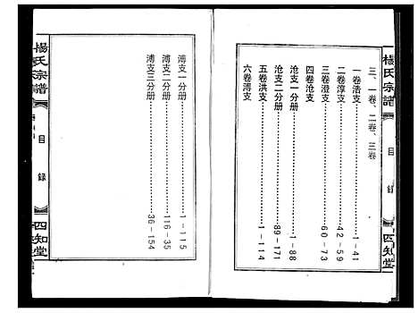 [杨]杨氏宗谱 (湖北) 杨氏家谱_一.pdf