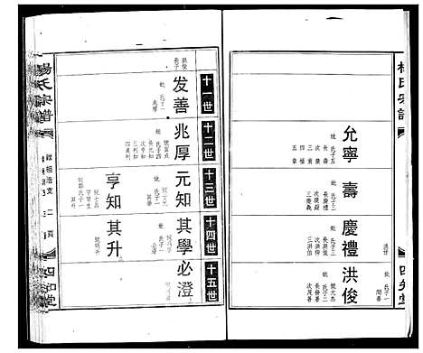 [杨]杨氏宗谱 (湖北) 杨氏家谱_三.pdf