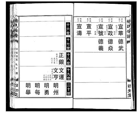 [杨]杨氏宗谱 (湖北) 杨氏家谱_五.pdf