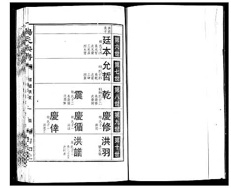 [杨]杨氏宗谱 (湖北) 杨氏家谱_六.pdf