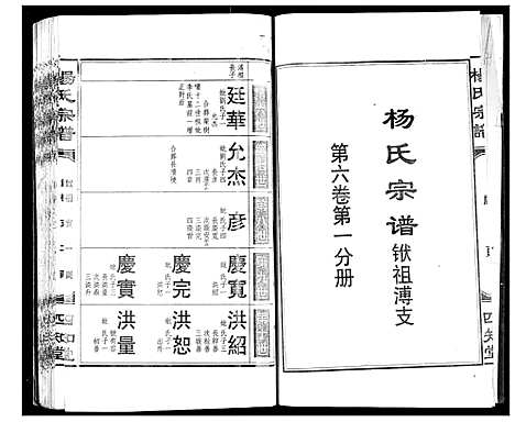 [杨]杨氏宗谱 (湖北) 杨氏家谱_七.pdf