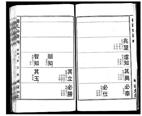 [杨]杨氏宗谱 (湖北) 杨氏家谱_七.pdf