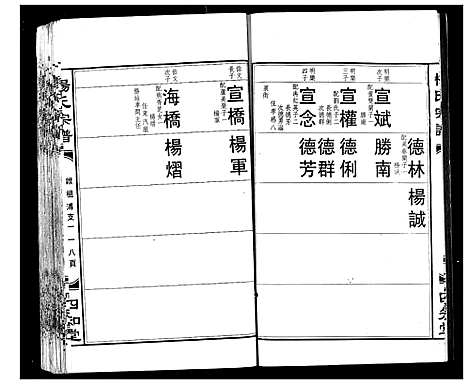 [杨]杨氏宗谱 (湖北) 杨氏家谱_八.pdf