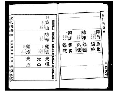 [杨]杨氏宗谱 (湖北) 杨氏家谱_九.pdf