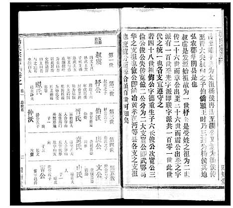 [杨]杨氏宗谱 (湖北) 杨氏家谱_四.pdf