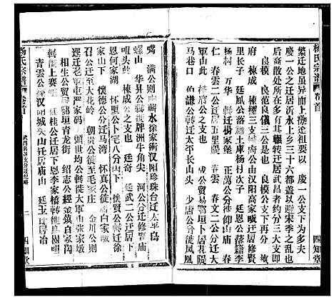 [杨]杨氏宗谱 (湖北) 杨氏家谱_六.pdf