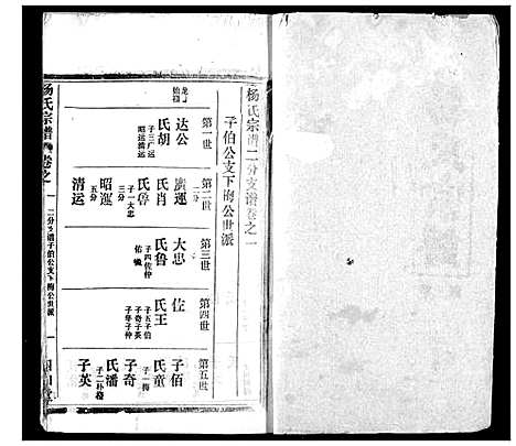 [杨]杨氏宗谱 (湖北) 杨氏家谱_七.pdf