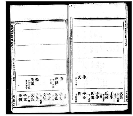 [杨]杨氏宗谱 (湖北) 杨氏家谱_七.pdf