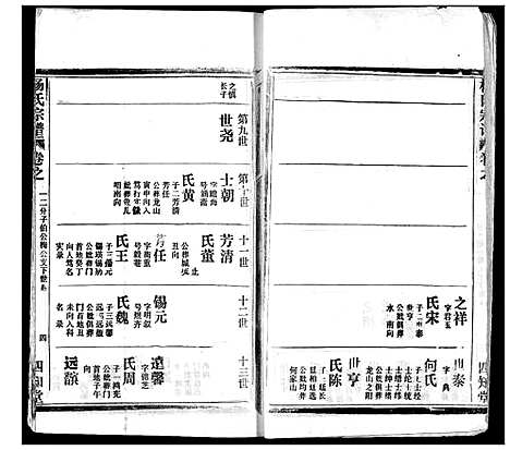 [杨]杨氏宗谱 (湖北) 杨氏家谱_七.pdf