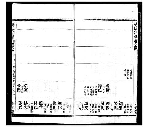 [杨]杨氏宗谱 (湖北) 杨氏家谱_九.pdf