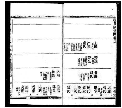 [杨]杨氏宗谱 (湖北) 杨氏家谱_九.pdf