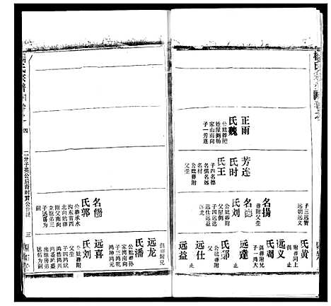 [杨]杨氏宗谱 (湖北) 杨氏家谱_十一.pdf