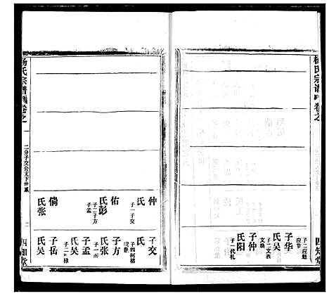 [杨]杨氏宗谱 (湖北) 杨氏家谱_十二.pdf