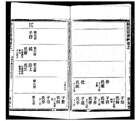 [杨]杨氏宗谱 (湖北) 杨氏家谱_二十三.pdf