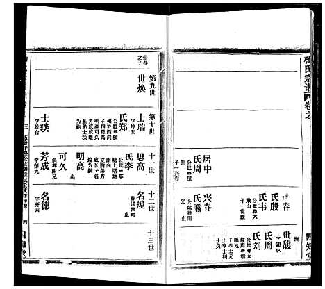 [杨]杨氏宗谱 (湖北) 杨氏家谱_二十三.pdf