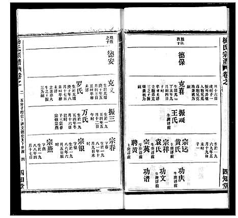 [杨]杨氏宗谱 (湖北) 杨氏家谱_二十五.pdf