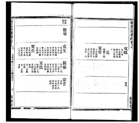 [杨]杨氏宗谱 (湖北) 杨氏家谱_二十五.pdf